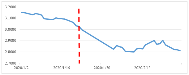 图2.png