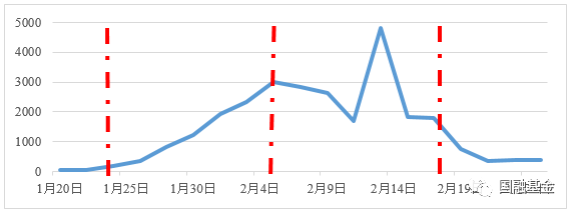 图4.png