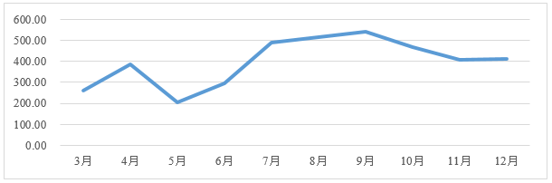 图8.png