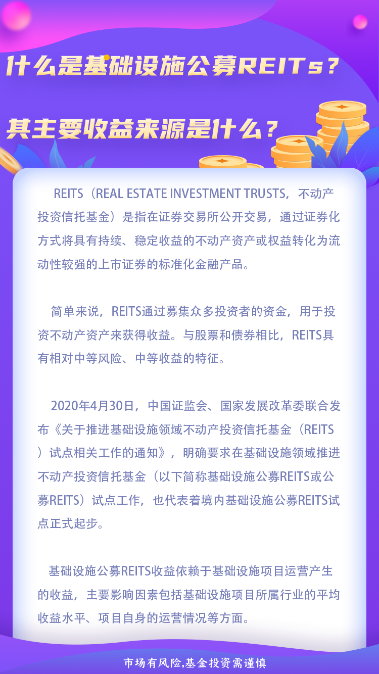 1.什么是基础设施公募REITs？其主要收益来源是什么？.png