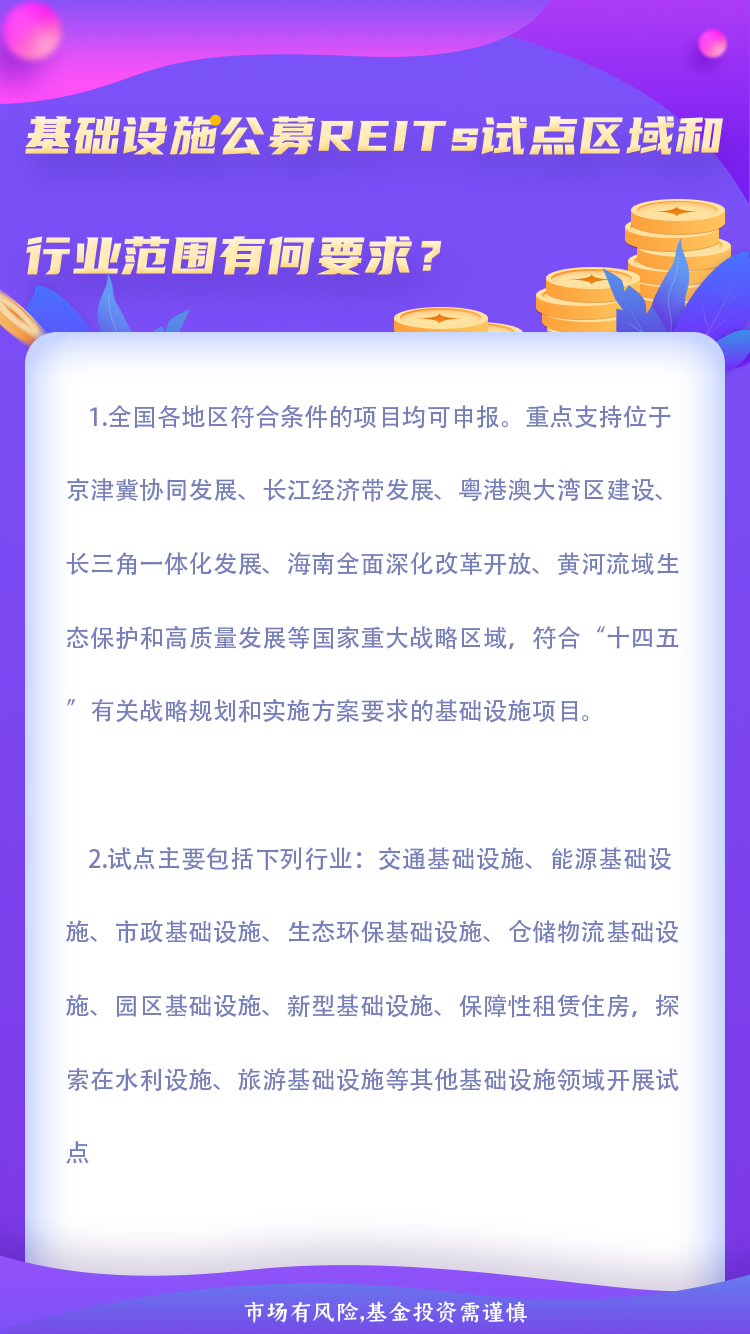 3.基础设施公募REITs试点区域和行业范围有何要求？.png