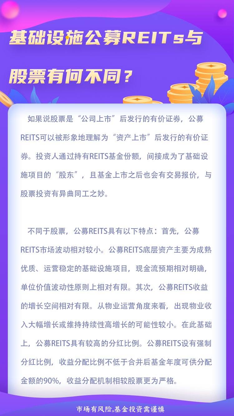 4.基础设施公募REITs与股票有何不同？.png