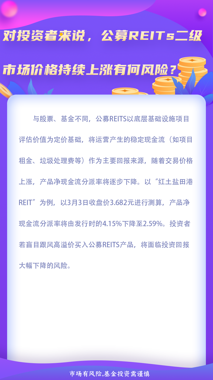 1.对投资者来说，公募REITs二级市场价格持续上涨有何风险？.png