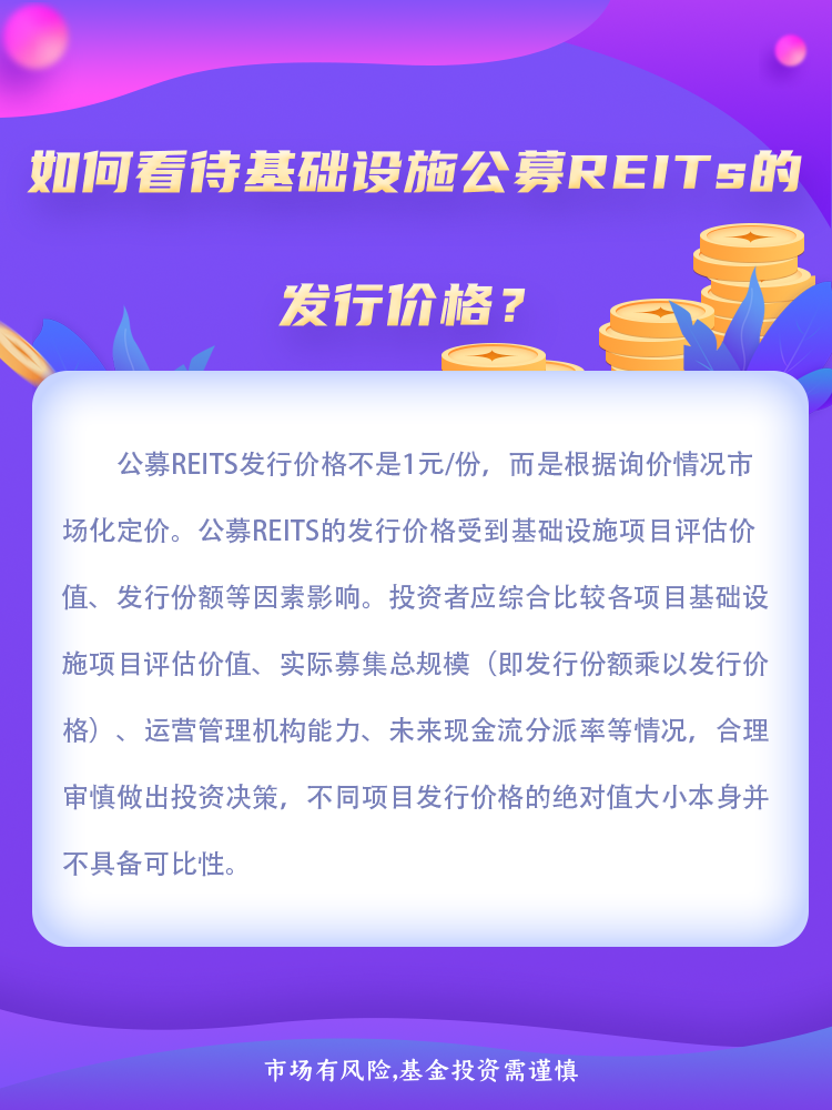 4.如何看待基础设施公募REITs的发行价格？.png