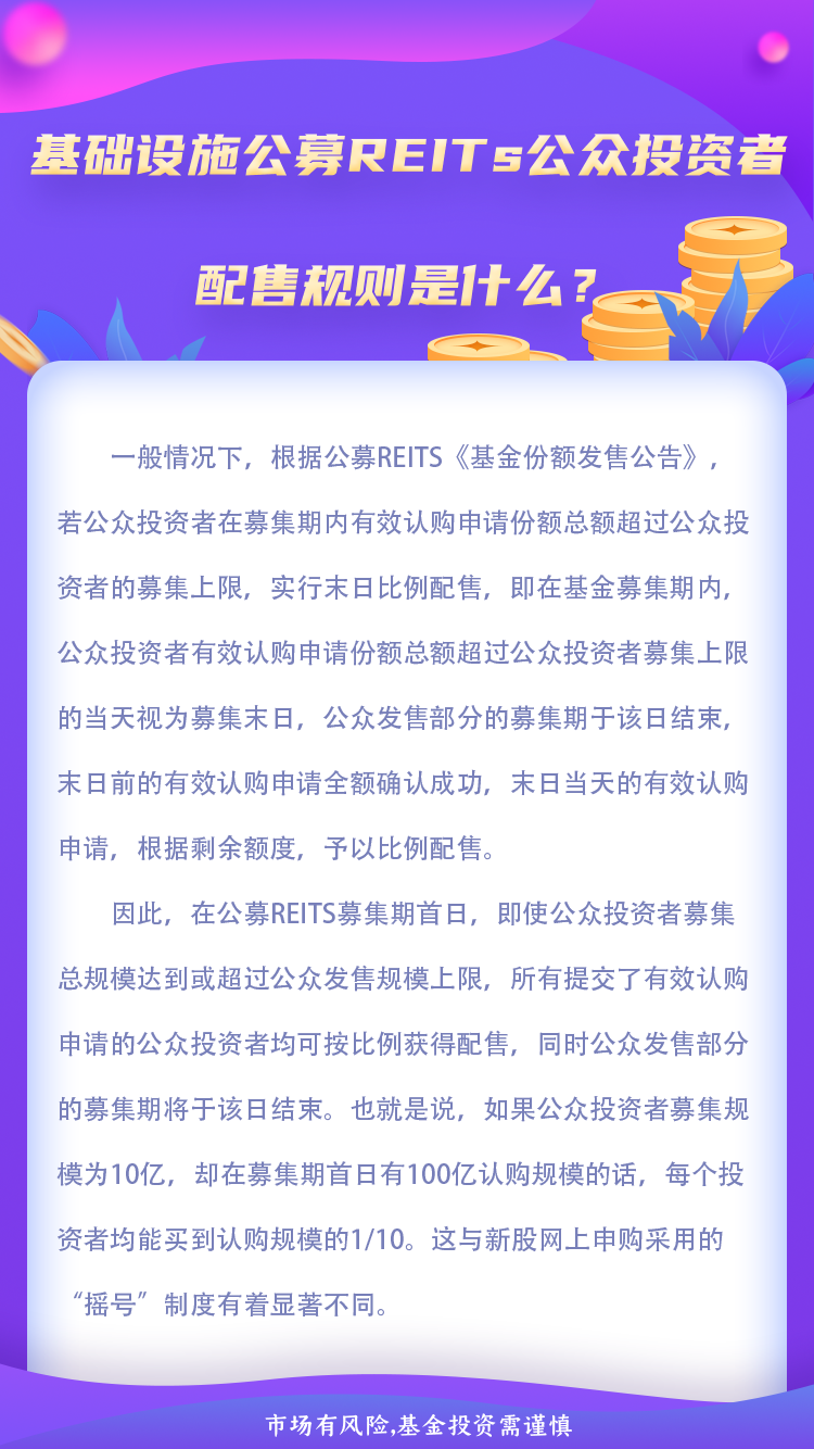 7.基础设施公募REITs公众投资者配售规则是什么？.png
