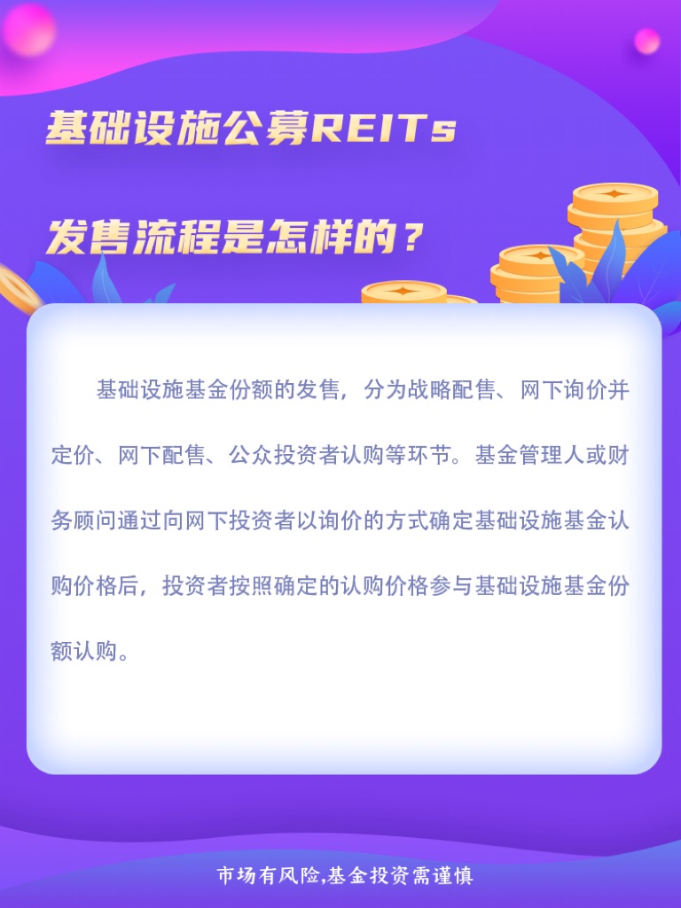 1.基础设施公募REITs发售流程是怎样的？.jpg