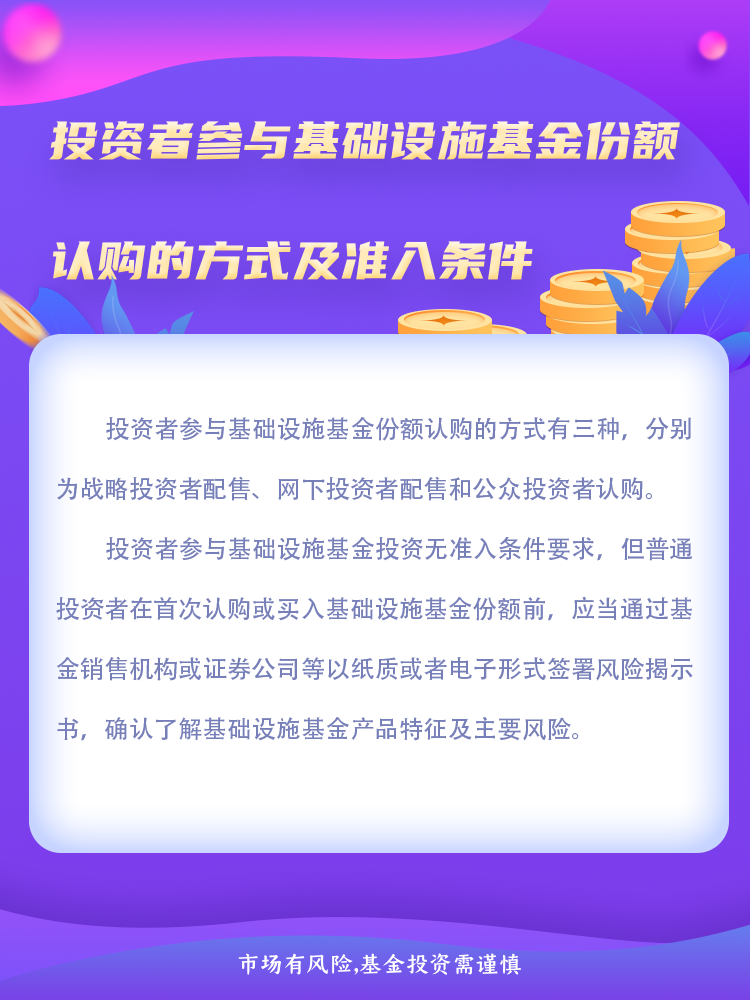 2-3.投资者参与基础设施基金份额认购的方式及准入条件.png
